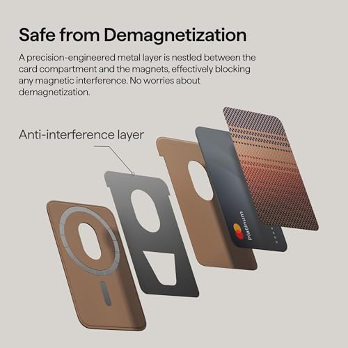 Magnetic Woven Wallet Case with Stand for iPhone 18 Pro 6.3"